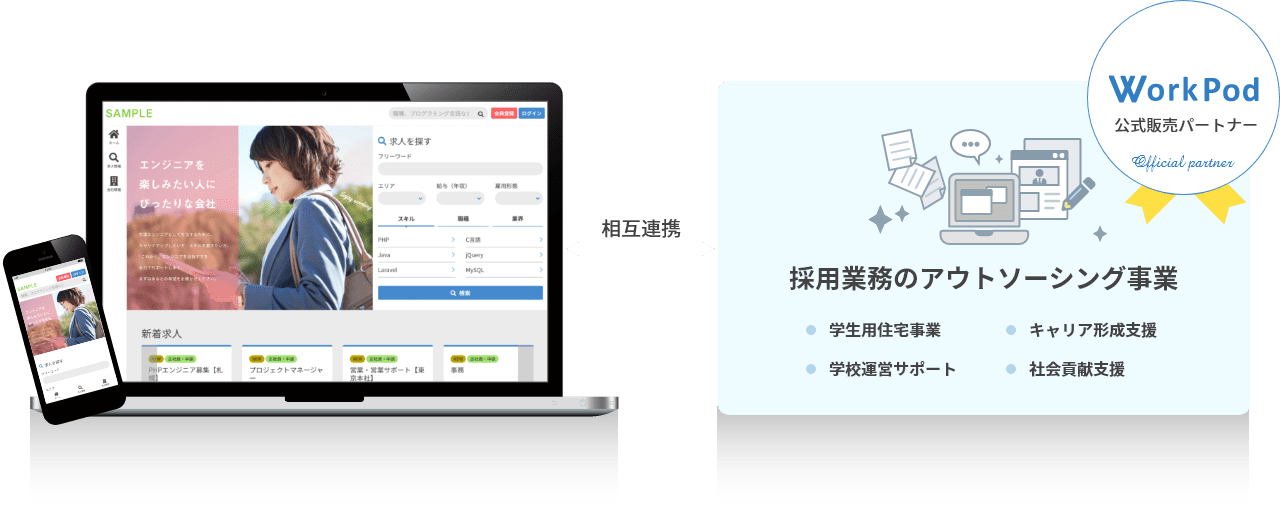 WorkPodとnasicが相互連携